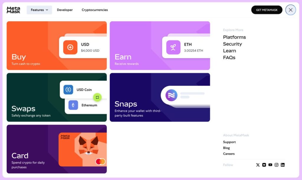 MetaMask – Web3-кошелёк для Ethereum и не только
