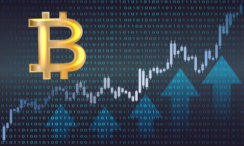 Рост Биткоина на Bull Run
